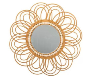 ΚΑΘΡΕΠΤΗΣ 58,5 cm