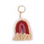 ΜΑΚΡΑΜΕ ΟΥΡΑΝΙΟ ΤΟΞΟ ΜΠΡΕΛΟΚ